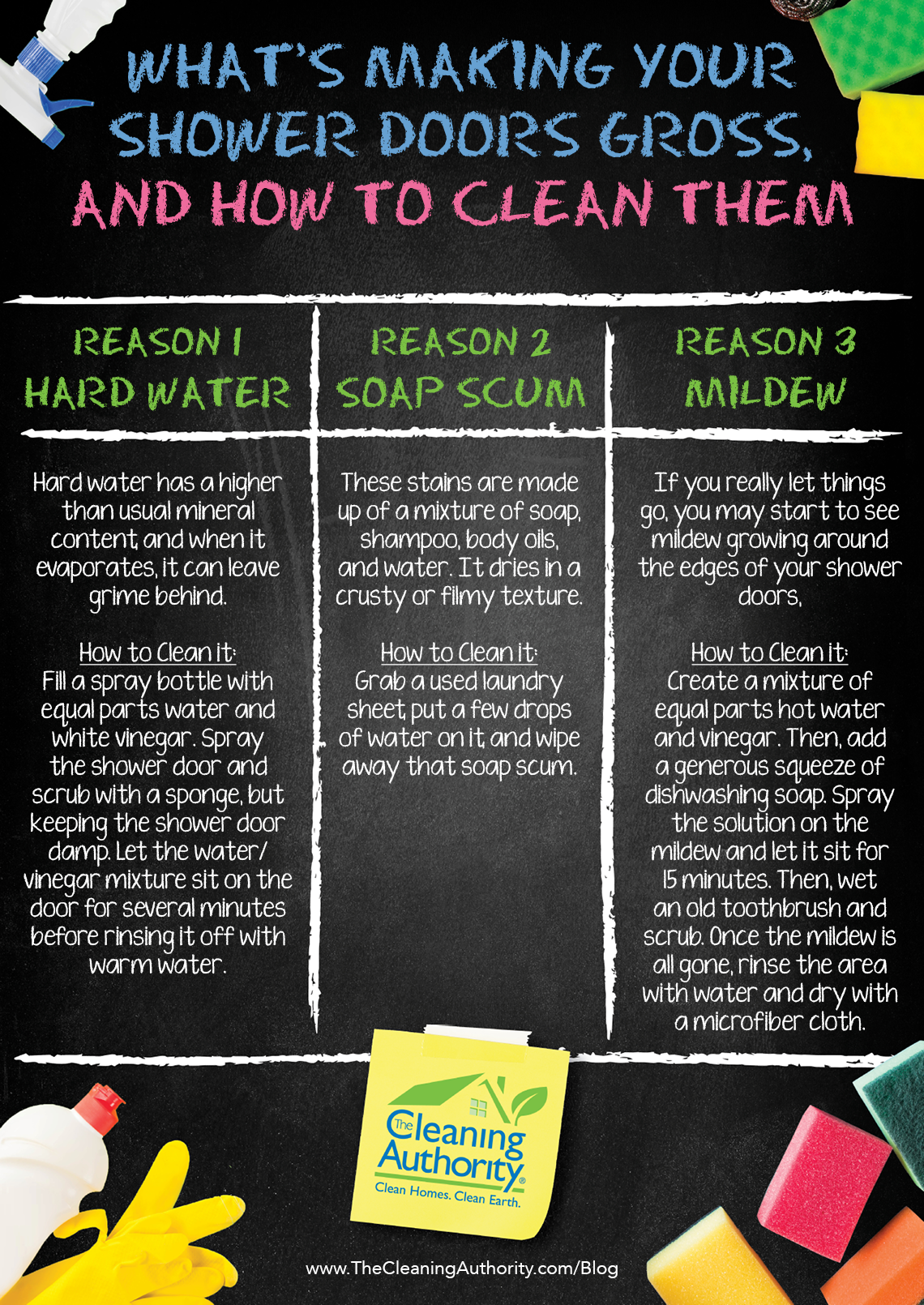 How to clean grimy shower doors infographic